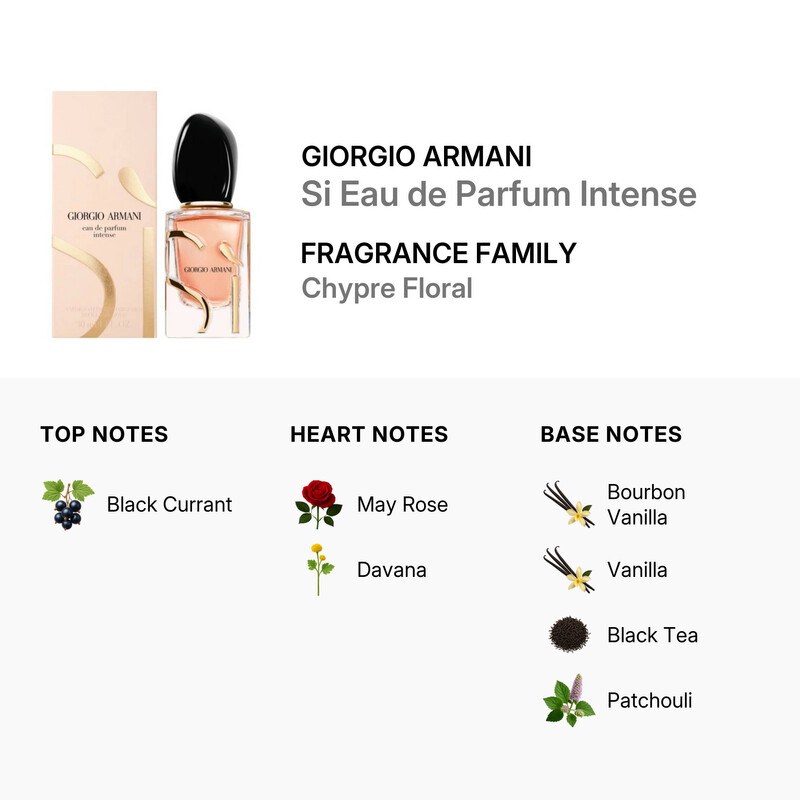 Armani Sì Eau de Parfum Intense 30ml