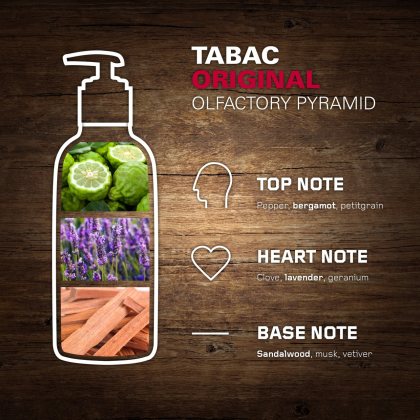 Tabac Original Beard Shampoo & Conditioner