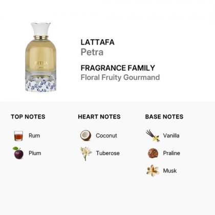 Lattafa Petra