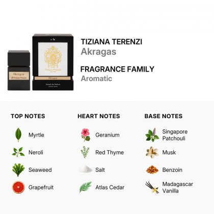 Tiziana Terenzi Akragas De