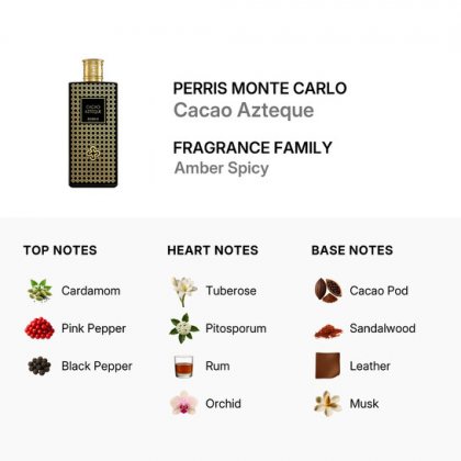 Perris Montecarlo Cacao Azteque 100 Mledp