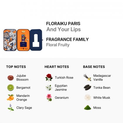 Floraiku And Your Lips +