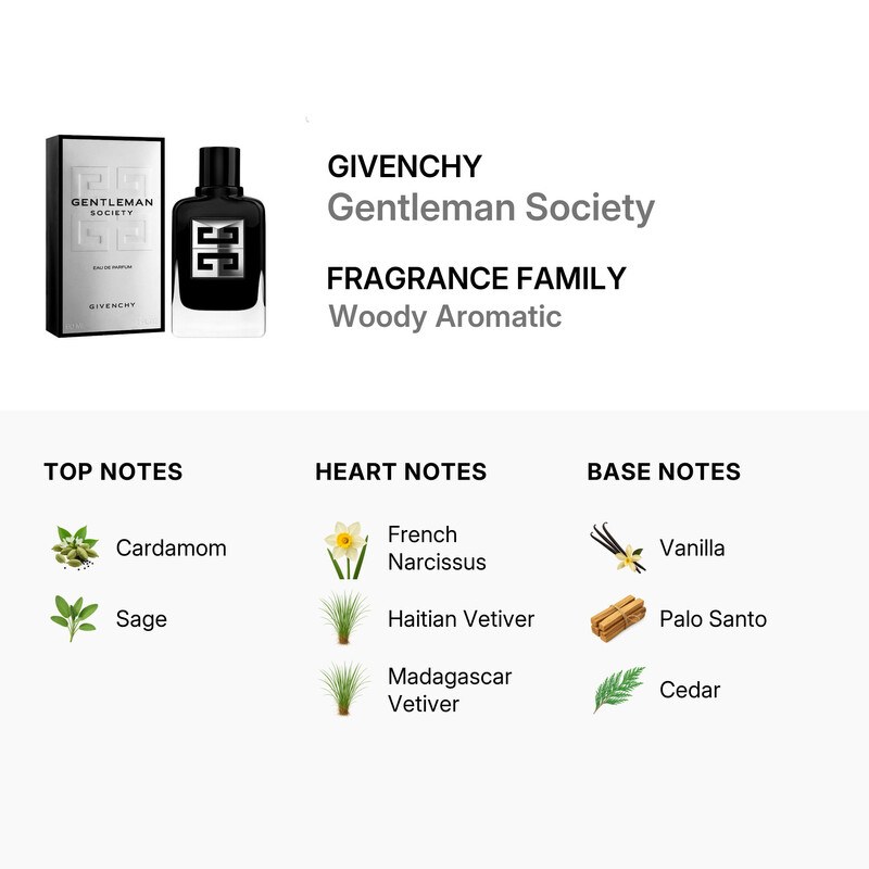 Givenchy Gentleman Society Eau de Parfum
