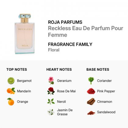 Roja Parfums Reckless Pour