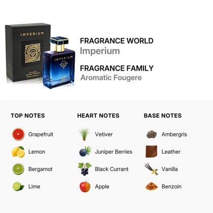 Fragrance World Imperium