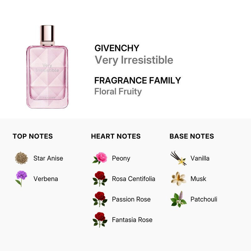 Givenchy Very Irresistible Eau de Toilette 80ml