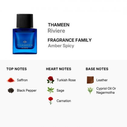 Thameen London Thameen Riviere