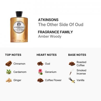 Atkinsons The Other Side of Oud Eau de Parfum 100ml