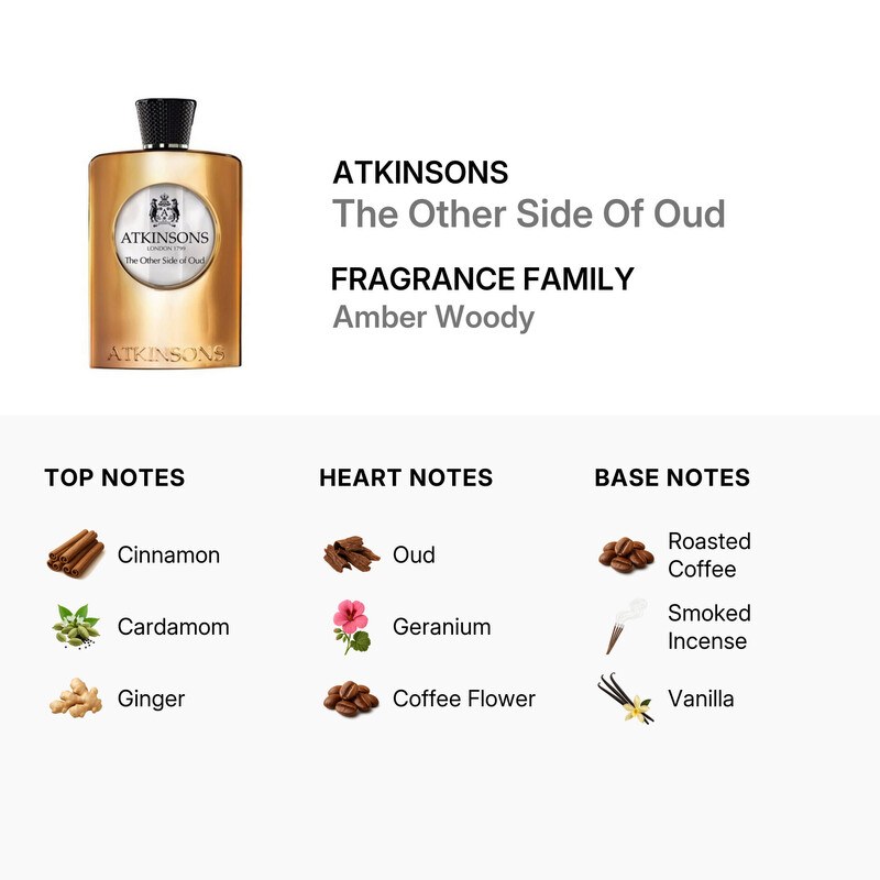 Atkinsons The Other Side of Oud Eau de Parfum 100ml