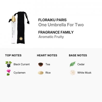 Floraiku One Umbrella For Two Purse