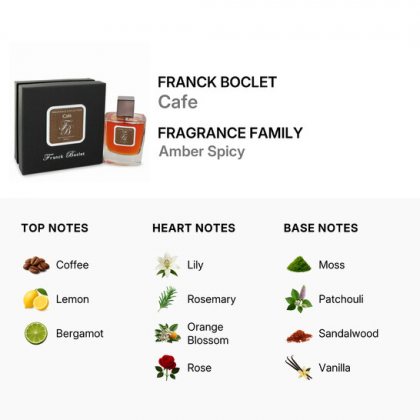 Franck Boclet Café