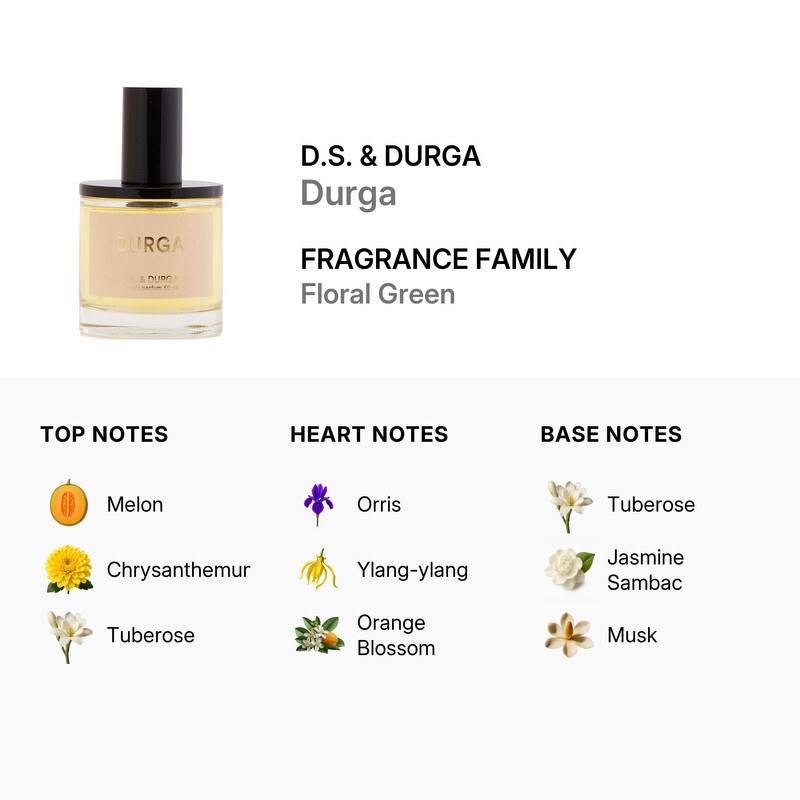 D.S. & Durga Durga Eau de Parfum 50ml
