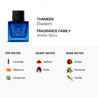 Thameen London Thameen Diadem