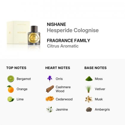 Nishane Hespéridé Colognisé