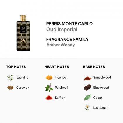 Perris Montecarlo Oud Imperial