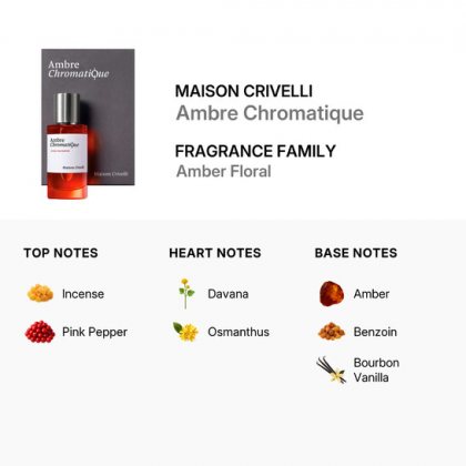 Maison Crivelli Ambre Chromatique