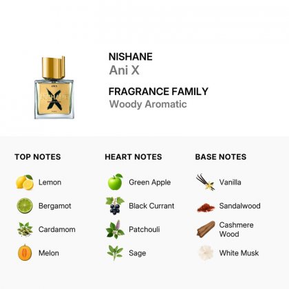 Nishane Ani X