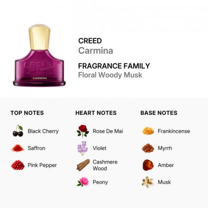 Creed Carmina Eau de Parfum 75ml