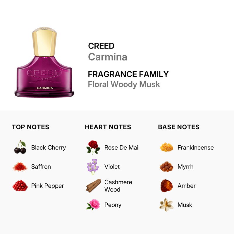 Creed Carmina Eau de Parfum