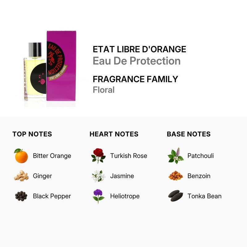 Etat Libre D'orange Eau De Protection