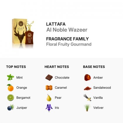 Lattafa Al Noble Wazeer