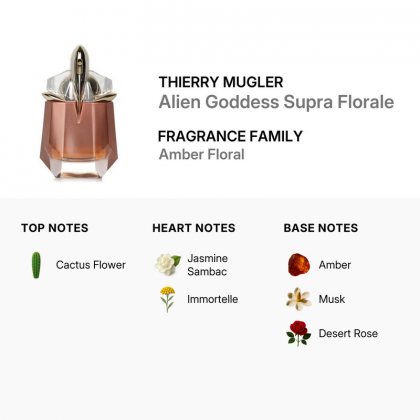 Mugler Alien Goddess Supra Florale
