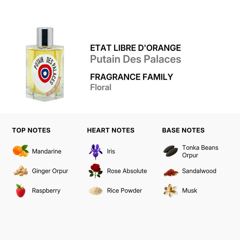 Etat Libre D'orange Putain Des Palaces