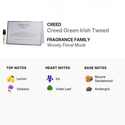 Creed Green Irish Tweed Eau de Parfum Vial Pack 10 x 1,7 ml