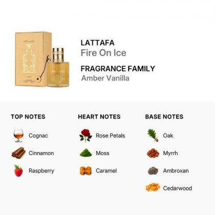 Lattafa Fire On Ice