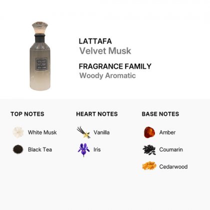 Lattafa Velvet Musk