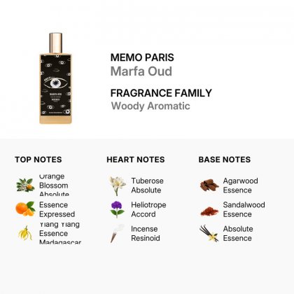 Memo Marfa Oud