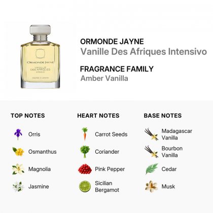 Ormonde Jayne Vanille Des Afriques Intensivo
