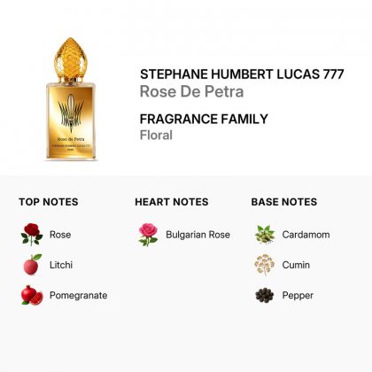 Stephane Humbert Lucas Rose De Petra