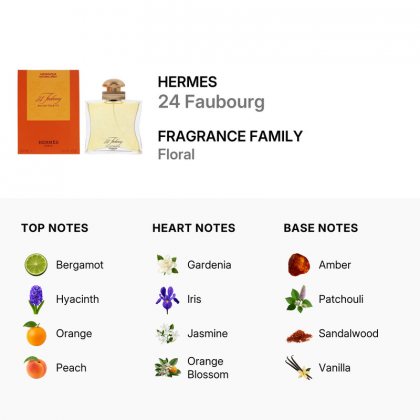 Herm&egrave;s 24 Faubourg Eau de Toilette 50ml