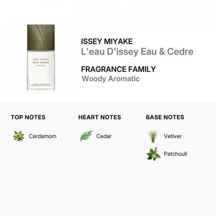 Issey Miyake Eau & Cedre H
