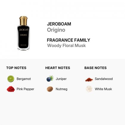 Jeroboam Origino De