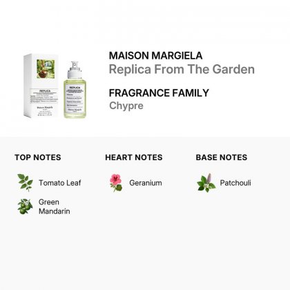 Maison Margiela From The Garden