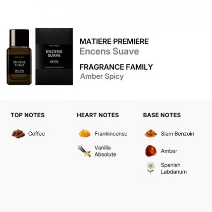 Matiere Premiere Encens Suave