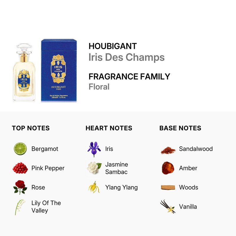 Houbigant Iris des Champs Eau de Parfum 100ml