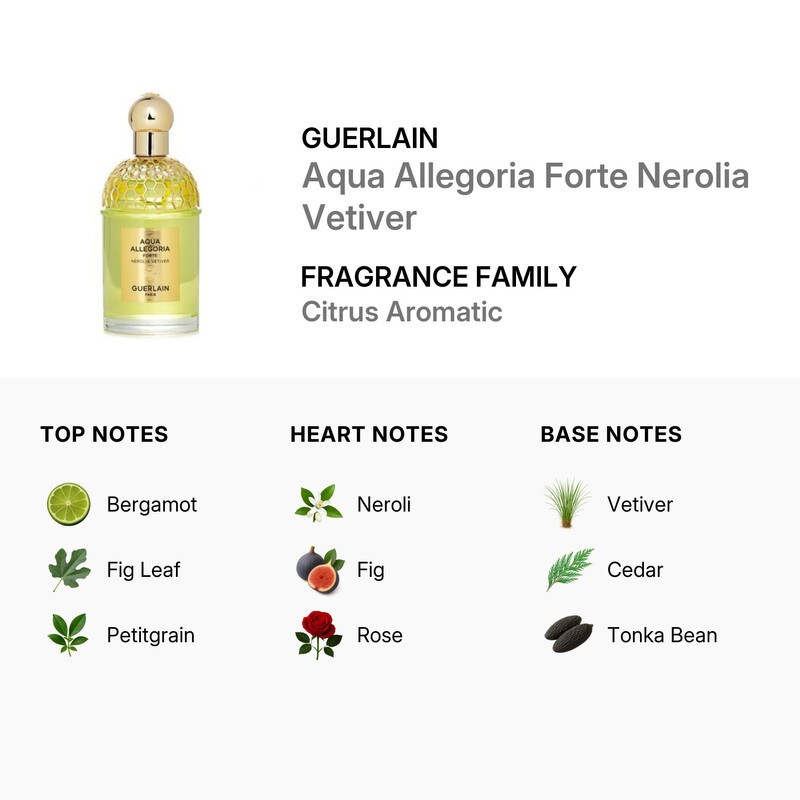 Guerlain Aqua Allegoria Nerolia Vetiver Eau de Toilette 125ml