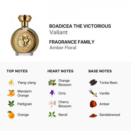 Boadicea Valiant Eau de Parfum 100ml