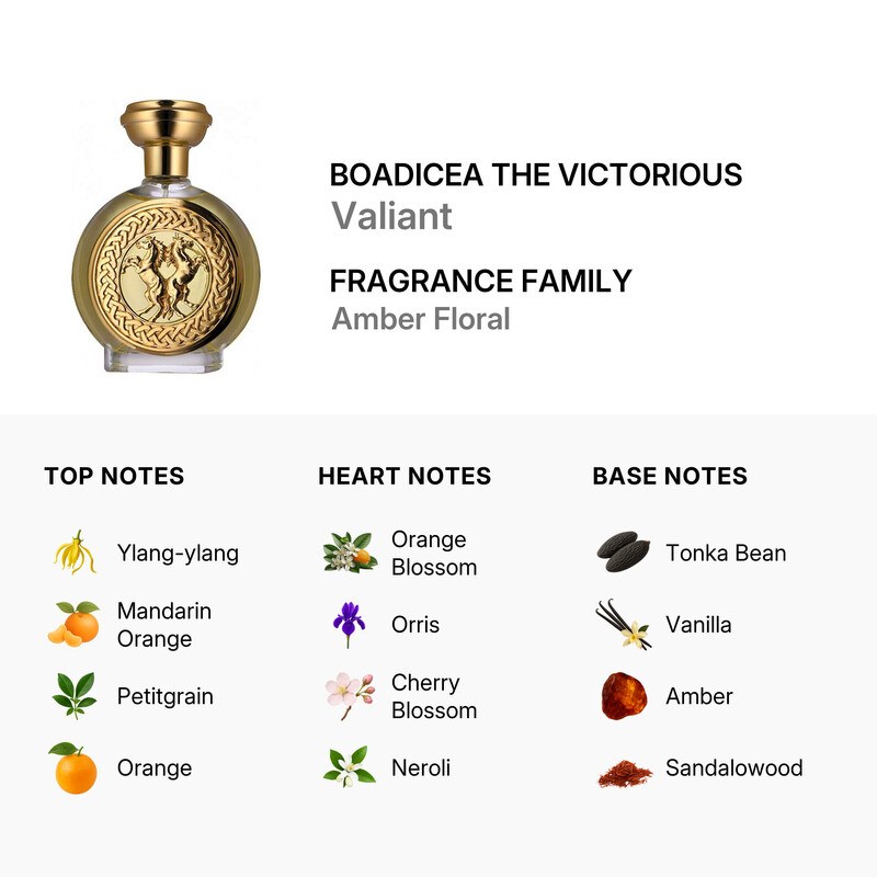 Boadicea Valiant Eau de Parfum 100ml