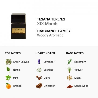 Tiziana Terenzi Xix March De